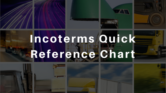Incoterms Reference Chart